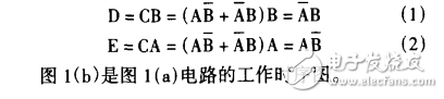 基于集成電路CD4053實現的模擬開關型脈沖分解器的設計