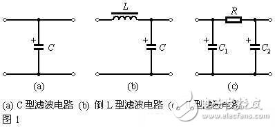  無(wú)源濾波電路之淺談