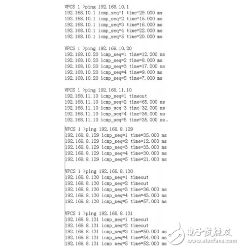 什么是單臂路由?關于單臂路由的相關問題解析