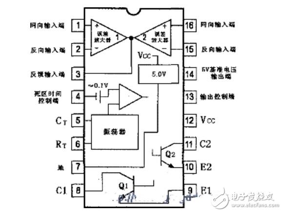 TL494在電動助力車控制中的應用