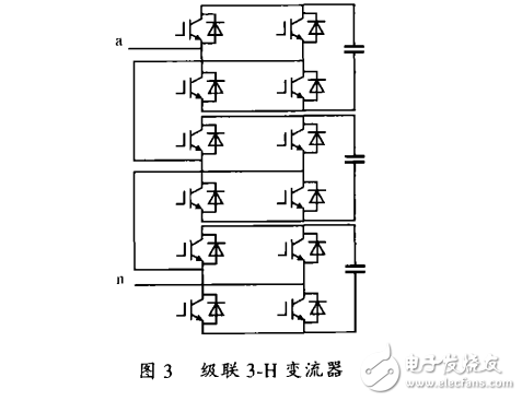 CPS―SPWM調(diào)制方法在H橋多電平變流器中的應(yīng)用