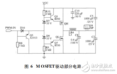 基于tl494的開關(guān)功率放大器設(shè)計