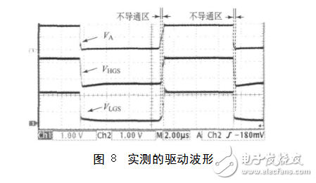 基于tl494的開關(guān)功率放大器設(shè)計