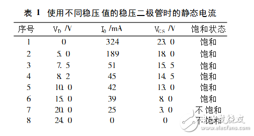 基于tl494的開關(guān)功率放大器設(shè)計