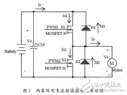 基于TL494芯片的電動車電機控制器