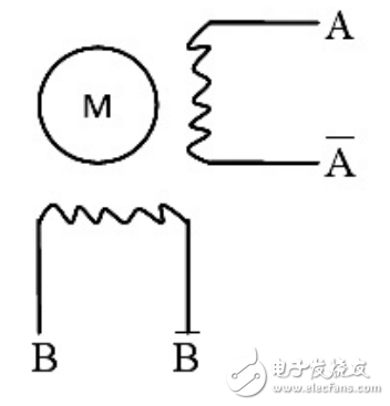 基于單片機的步進電機閥門控制系統的設計與實現