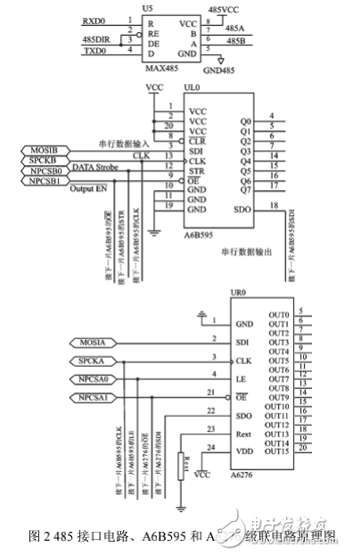 基于單片機(jī)的LED顯示系統(tǒng)的設(shè)計(jì)與實(shí)現(xiàn)