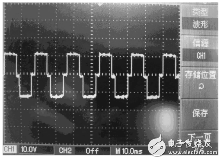 一款基于脈寬調(diào)制芯片TL494的微型車載逆變器設計電路