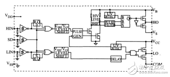 基于TL494和IR2110的斷路器操作電源的設計電路