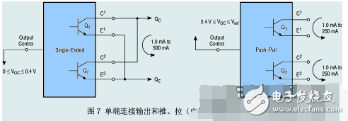 TL494工作原理圖解（引腳功能_內(nèi)部結(jié)構(gòu)_參數(shù)及開關(guān)電源電路）