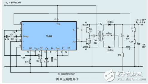 TL494工作原理圖解（引腳功能_內(nèi)部結(jié)構(gòu)_參數(shù)及開關(guān)電源電路）