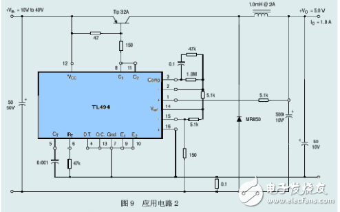 TL494工作原理圖解（引腳功能_內(nèi)部結(jié)構(gòu)_參數(shù)及開關(guān)電源電路）