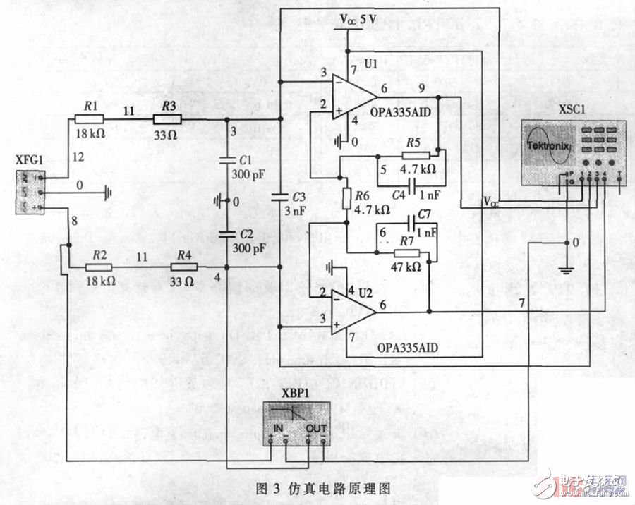 差分放大電路的設(shè)計(jì)原理、仿真和測試方法以及要解決的問題