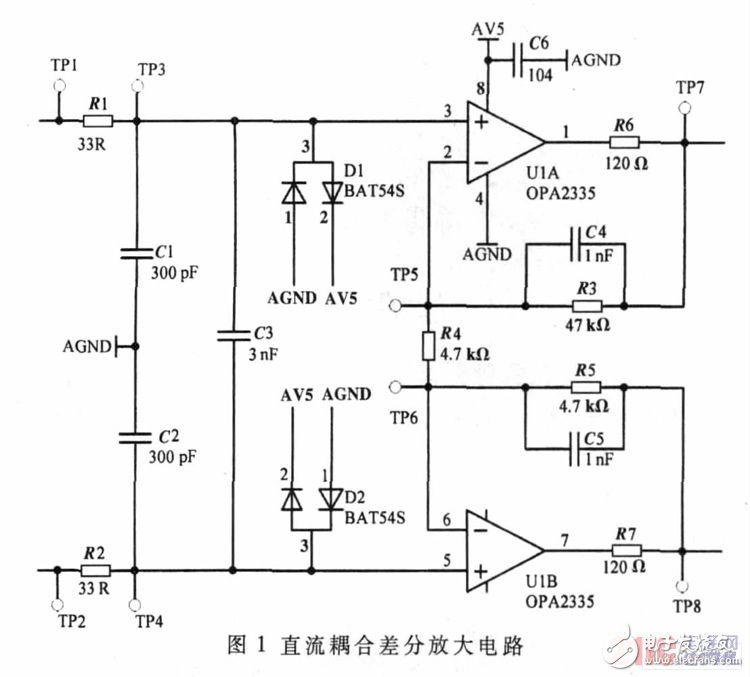 差分放大電路的設計原理、仿真和測試方法以及要解決的問題