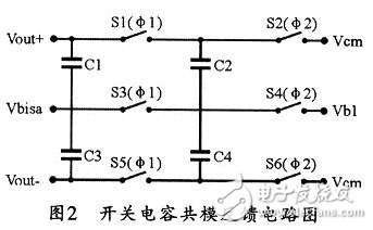 低電壓全差分套筒式運(yùn)算放大器的設(shè)計(jì)方法并對(duì)其仿真