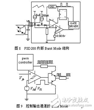  開關(guān)電源功耗分析和提高待機效率的方法