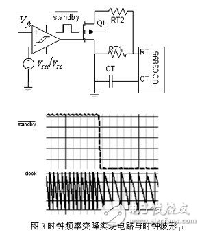  開關電源功耗分析和提高待機效率的方法