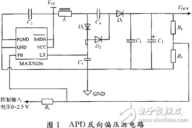  基于MAX5026的單光子探測器直流偏壓源設(shè)計(jì)