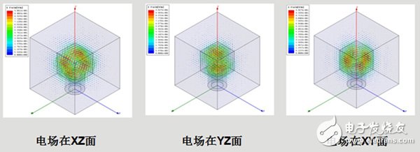  摩比介質(zhì)濾波器新技術(shù)