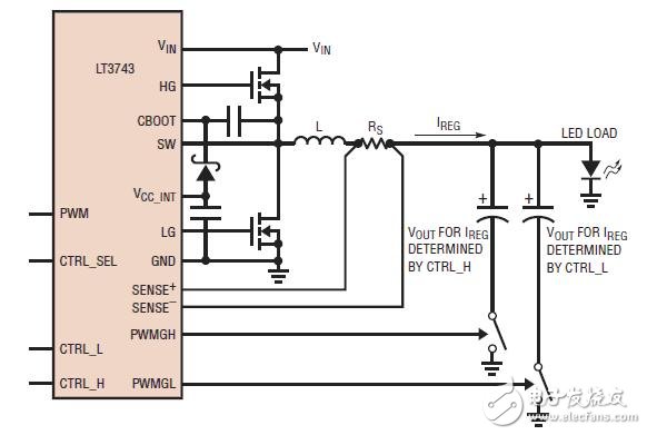 LT3743能完成大電流脈沖功率驅動器苛刻的準確度和速度要求