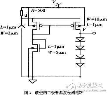 過(guò)熱保護(hù)電路的電路結(jié)構(gòu),工作原理,及參數(shù)調(diào)節(jié)的要點(diǎn)設(shè)計(jì)