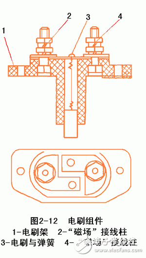 詳細解析汽車發電機工作原理