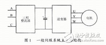 簡單控制泵升電壓的電路設計