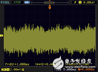 對模擬電路進行調試和驗證的新一代萬用表