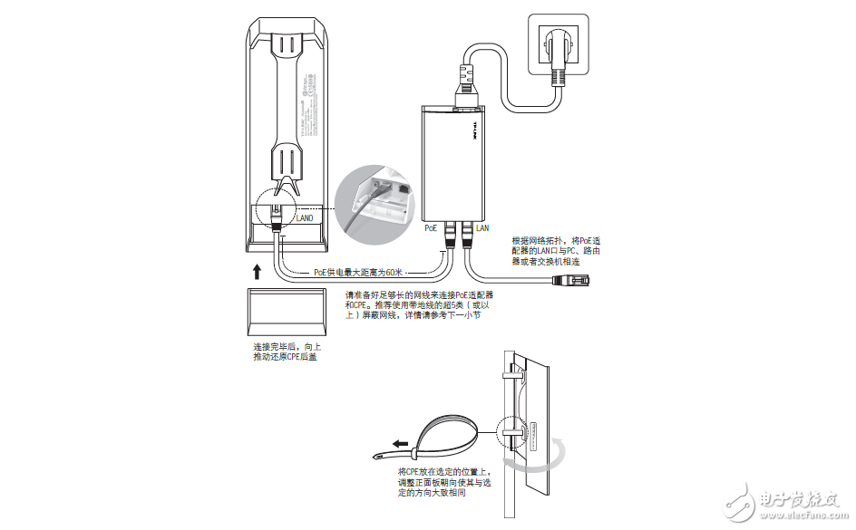 無線網橋cpe設置教程分享