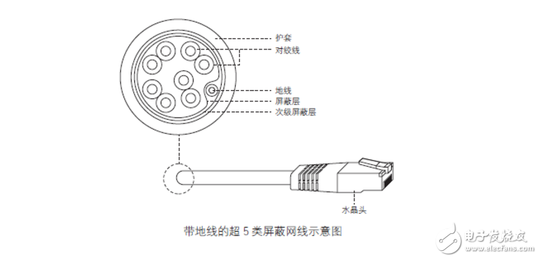 無線網橋cpe設置教程分享