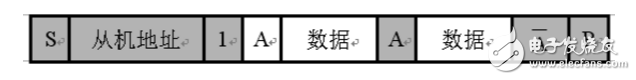 i2c總線協議的工作原理詳解