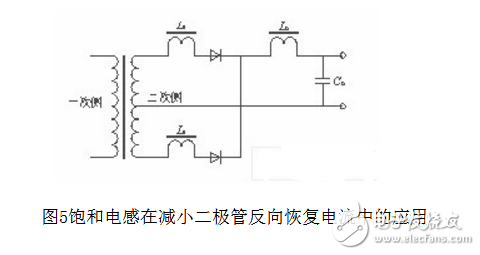 為什么開關電源會產生emi_有什么抑制方法