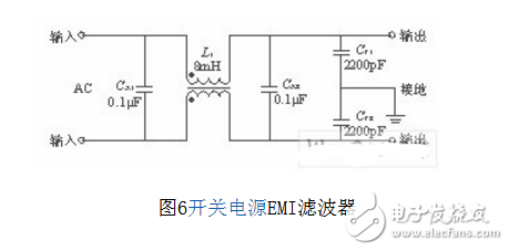 為什么開關電源會產生emi_有什么抑制方法