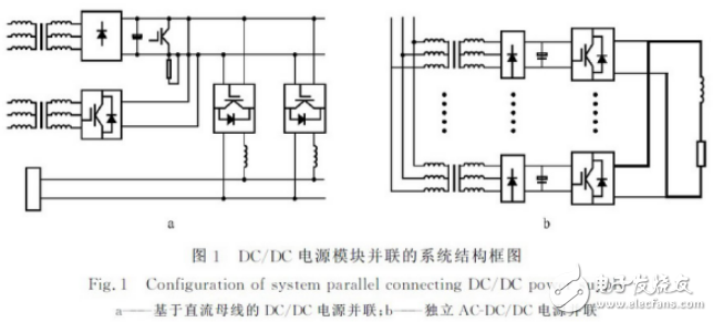 基于IGBT器件的大功率DC/DC電源并聯(lián)技術(shù)的研究