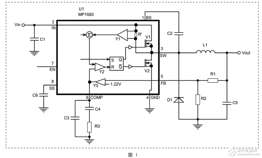 MP1593的工作原理及高效率大電流直流穩(wěn)壓電源的設(shè)計