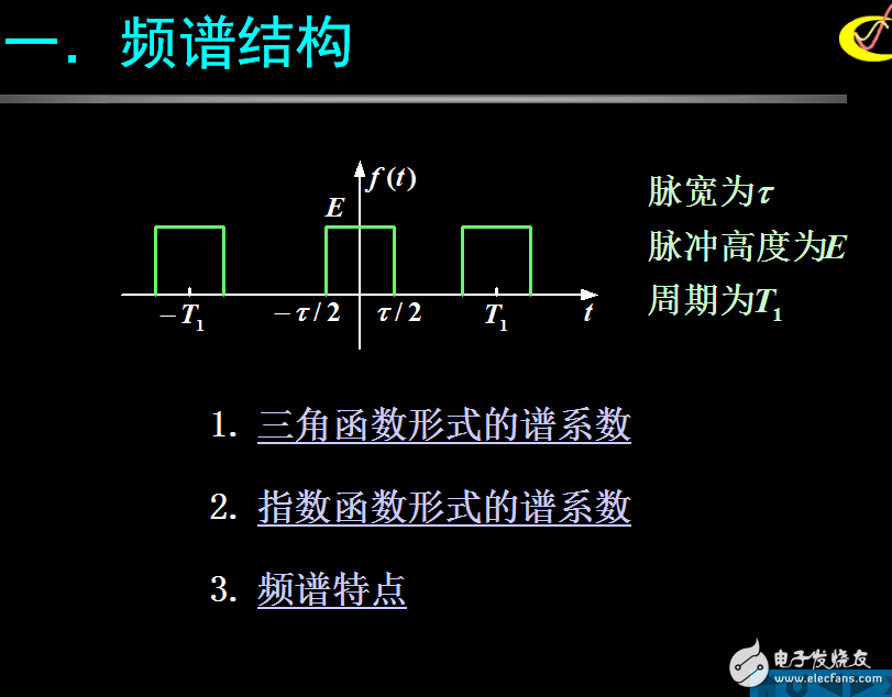 典型周期信號的傅里葉級數