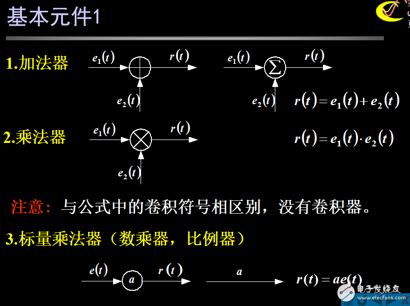 系統模型及其分類