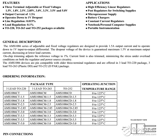 AMS1086CD-3.3