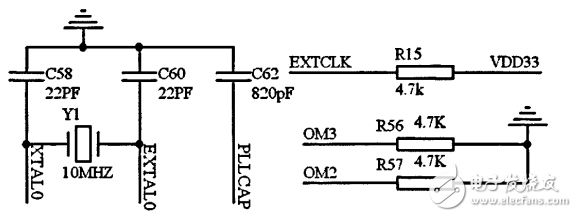 LED顯示系統(tǒng)DMA控制器的設(shè)計