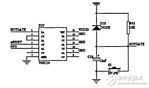 LED顯示系統(tǒng)DMA控制器的設(shè)計