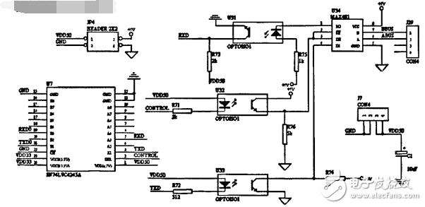 LED顯示系統DMA控制器的設計