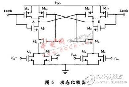 共用一個運放的低功耗流水線ADC電路