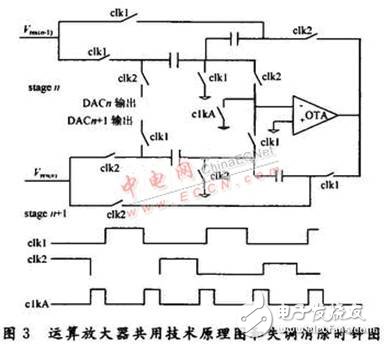 共用一個運放的低功耗流水線ADC電路