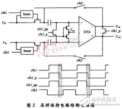 共用一個運放的低功耗流水線ADC電路