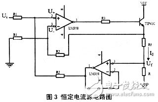  基于混合最優(yōu)算法的高精度數(shù)控直流電源設(shè)計