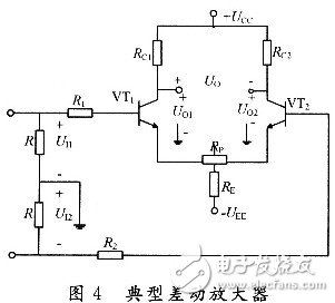 典型的差動電路