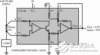 高端電流檢測模擬電路的新型放大器設計