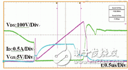 圖4 非連續模式開關過程中波形