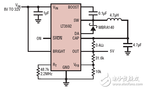 圖5. 一個具500mA電流限值的5V電源