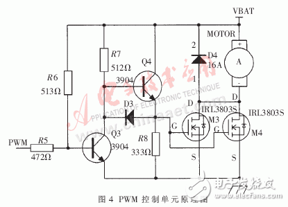 基于MicroStar RTOS的微型渦噴發(fā)動(dòng)機(jī)通用控制系統(tǒng)設(shè)計(jì)